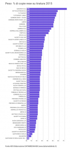 Schermata 2016-03-31 alle 15.02.52.png