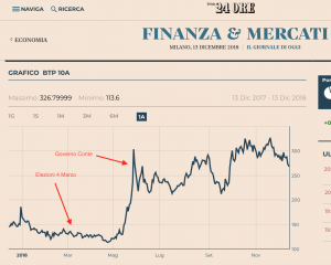 Schermata 2018-12-13 alle 21.14.41.png