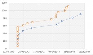 grafico equilibrio cv.JPG