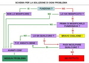 soluzione.jpg