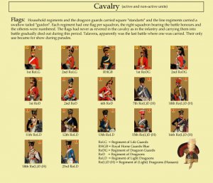 British Army 1815 2.jpg